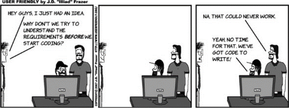 userfriently Requirements Image